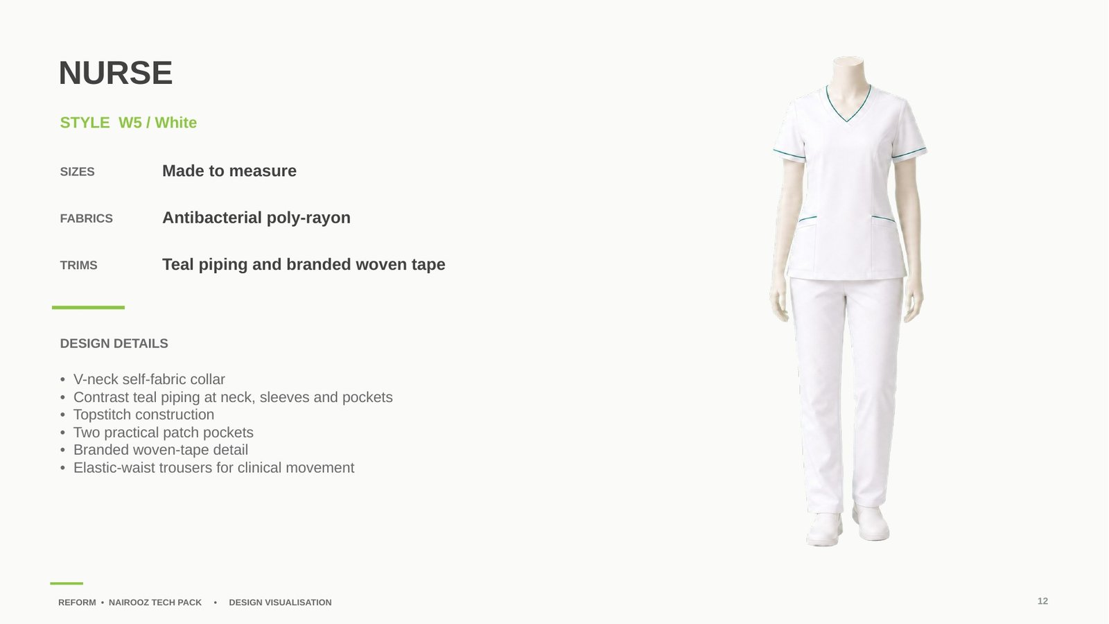 Nairooz design presentation slide 12